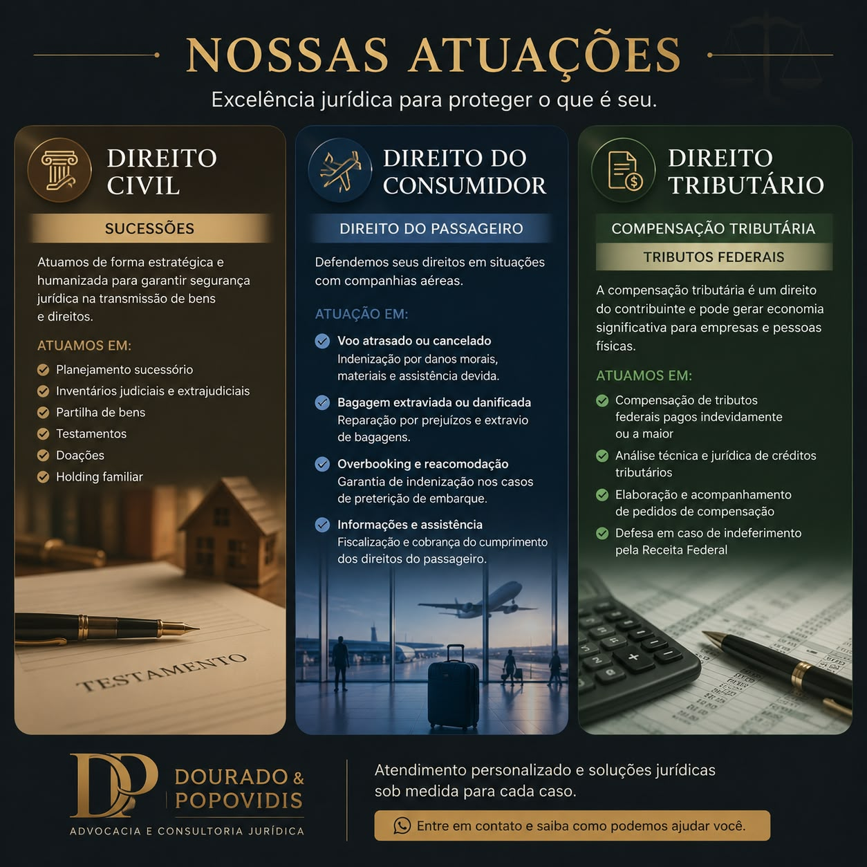 Infográfico: Sucessões, Direito do Passageiro e Compensação Tributária